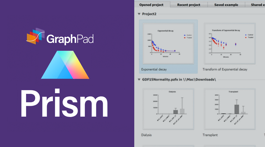 GraphPad Prism 9.4.1.681 Crack With License Key Free Download