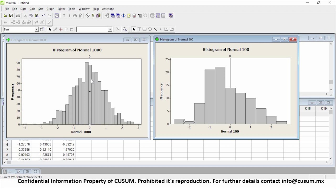 Minitab 22.2 Crack With Product Key Free Download [Latest] 2022